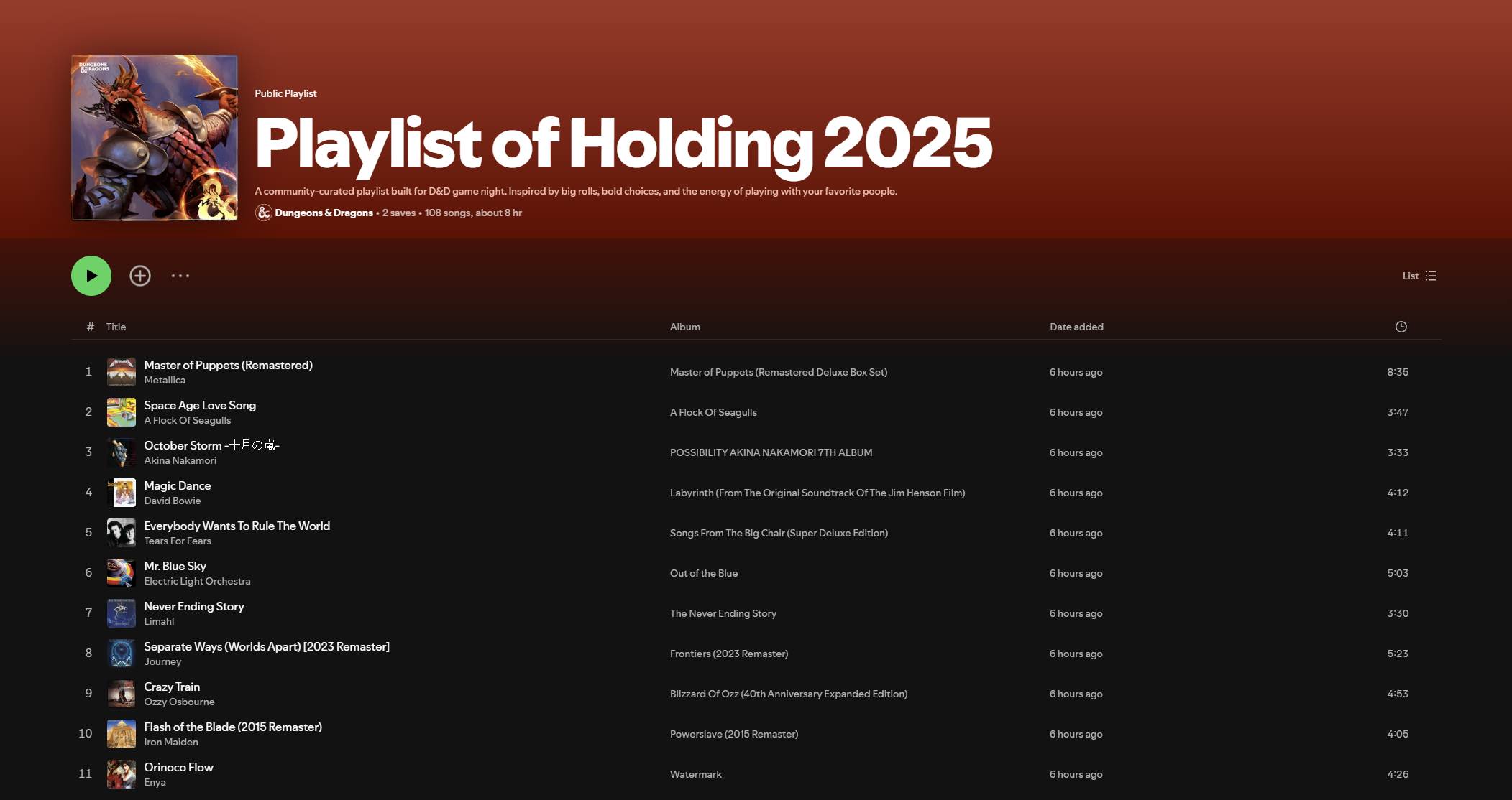 Playlist of Holding 2025